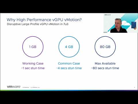 Extreme Performance Series 2023: vSphere 8.0u1 Enhancements for vMotion of vGPU Powered VMs