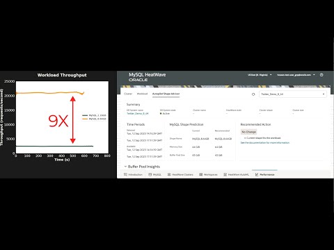 Demo: Right sizing MySQL cloud instances with MySQL Autopilot – Auto Shape Prediction