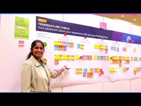 Design Case Study: Disrupting Research with “Design with Us”