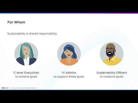 Design Case Study: VMware Aria Operations Sustainability
