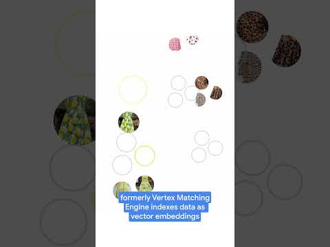 Build your own generative AI powered apps