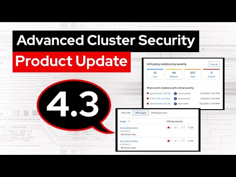 ACS Product Update: What’s New in 4.3!