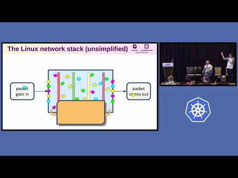 [KCSNA 2023] Iptables the end of an era – Dan Winship Antonio Ojea
