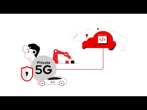 Red Hat – Private 5G