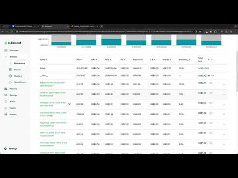 SIG-Testing Biweekly Meeting for 20231212