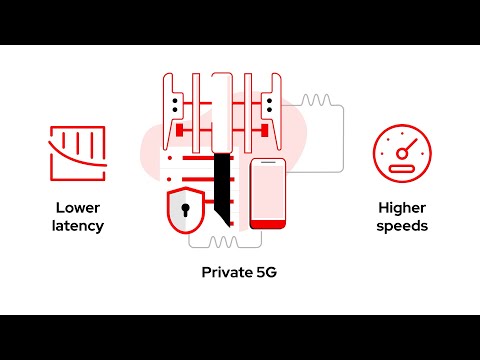 See how Red Hat makes cloud-native work for service providers