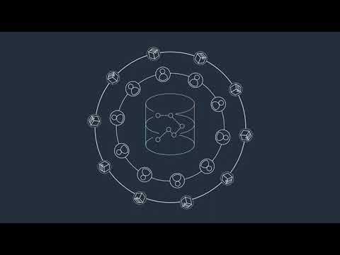 AWS Guidance for Advertising & Marketing Use Cases