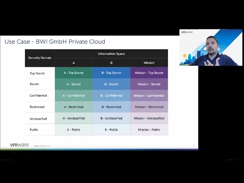 Extreme Performance Series 2023: Using DPUs to Optimize Network and Security Performance