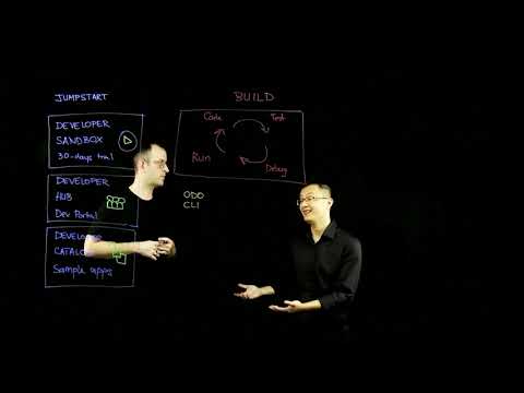 Builder Experience with ROSA | Amazon Web Services