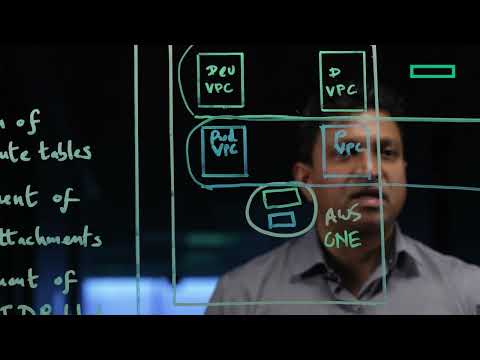 Simplifying Connectivity to AWS with EdgeConnect SD-WAN