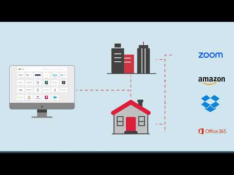 AuthPoint User Experience: End User