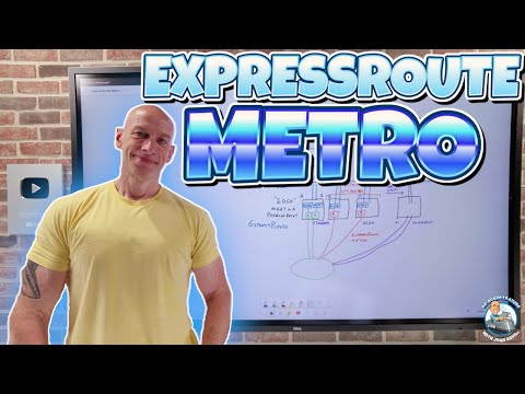 ExpressRoute Metro – Higher Availability for ExpressRoute Circuits