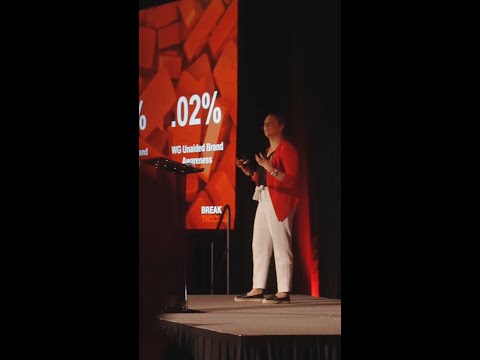 2024 AMER Partner Kickoff | WatchGuard Technologies