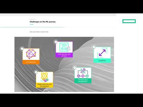 Learn On-Demand –  Explore HPE Machine Learning Development Environment Software