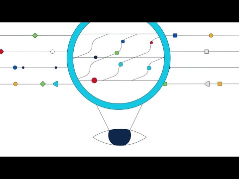 Cisco Automated Assurance