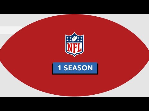 Discover how the NFL builds the season schedule with the help of AWS | Amazon Web Services