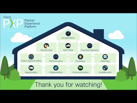 Getting Started with PXP for Partners