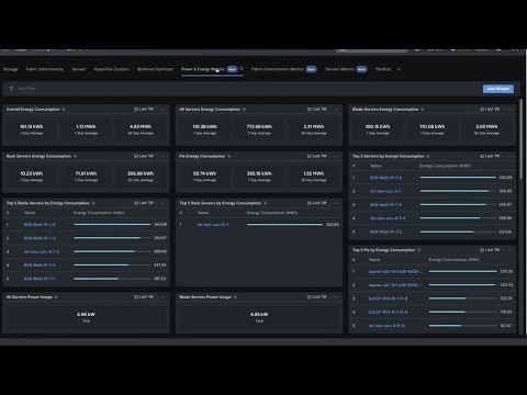 See All Your Infrastructure with Cisco Intersight
