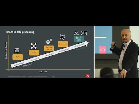 The Present and the Future of MySQL HeatWave – MySQL and HeatWave Summit