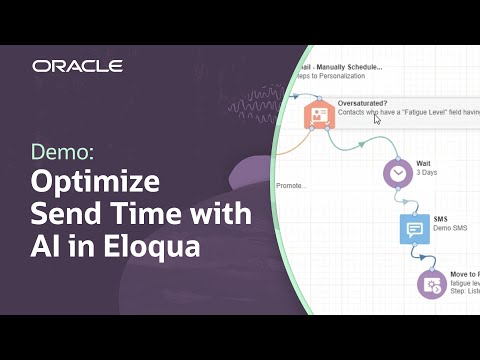 Oracle AI for CX: Fatigue Analysis and Send Time Optimization in Eloqua