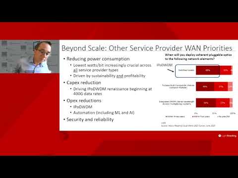 Sustainable WAN transformation with 800GE Routing