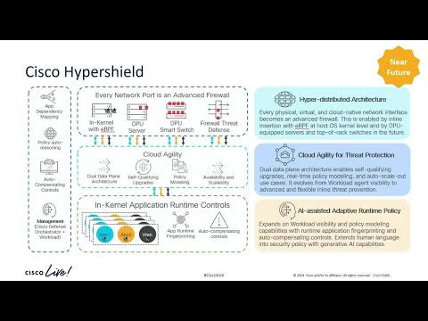Cisco Secure Firewall: Intelligent Security Powered by Talos