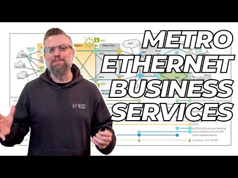 New Juniper Validated Design: Metro EBS