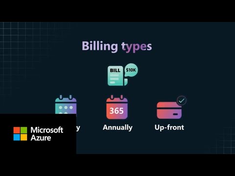 Marketplace Mini | Getting started with SaaS offers