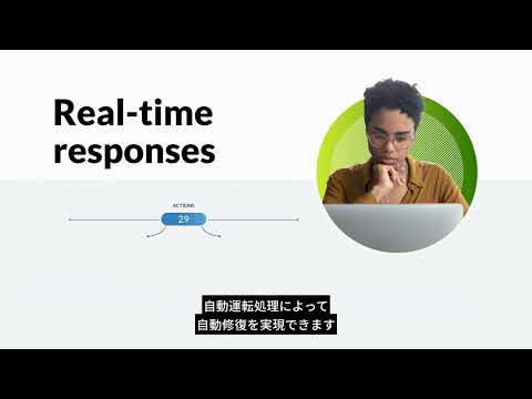 ジュニパーのAIネイティブネットワーキング:適切な応答