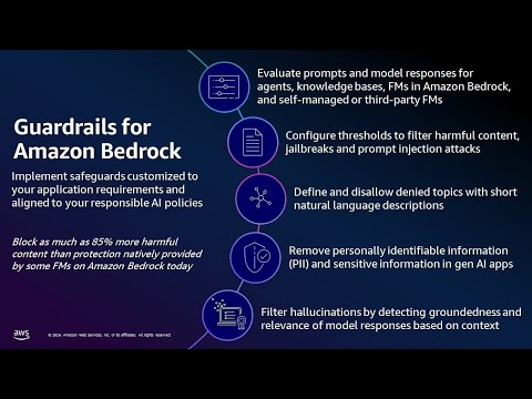 NEW DEMO – Build responsible AI apps with Guardrails for Amazon Bedrock | Amazon Web Services