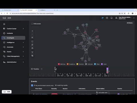 Cisco XDR Investigate