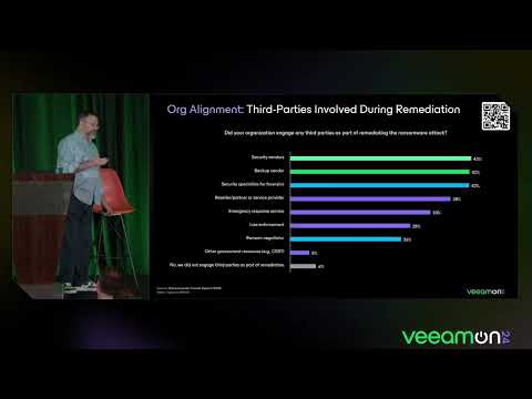 Hacking the Future: Get Ahead with 2024 Ransomware Trends