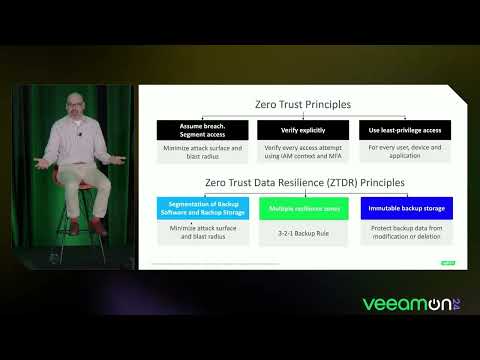 Panel: Zero Trust Data Resilience: From Theory to Practical Application