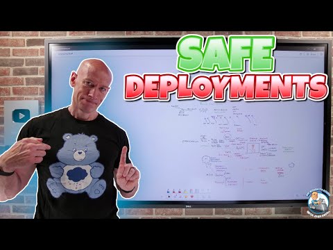 How to Deploy Changes – Safe Deployment Practices (SDP)