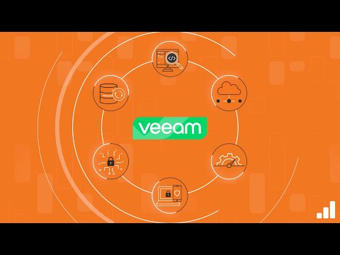 Enterprise Strategy Group Technical Review: Veeam’s Microsoft 365 Backup Solutions