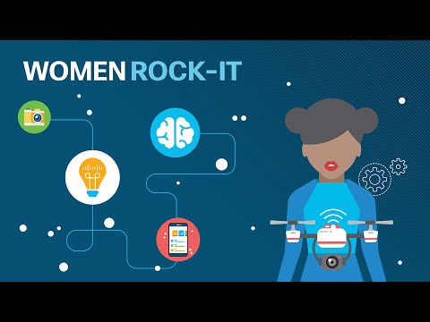 Women Rock-IT Presents: Innovate with Adidas!