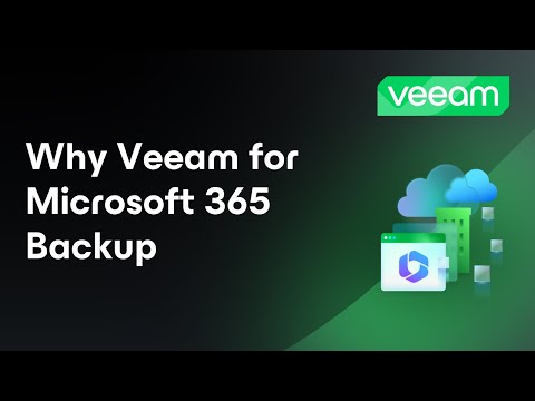 Why Veeam for Microsoft 365 Backup