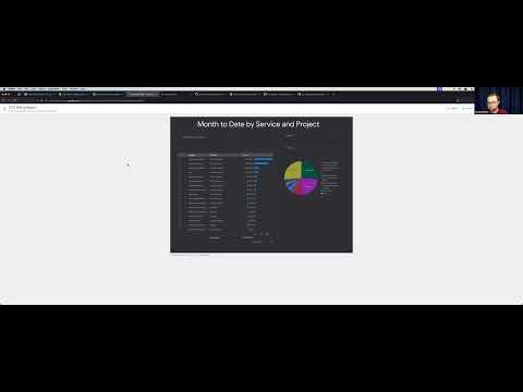 [SIG K8s-Infra] Bi-Weekly meeting for 2024-07-31T19:52:27Z.mp4