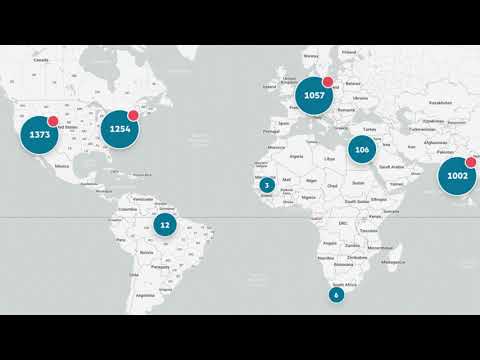 Modernizing the compute management experience