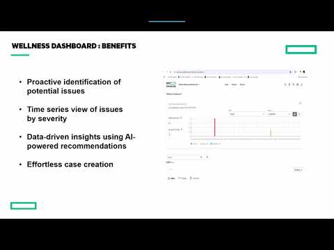 HPE GreenLake: What’s New in Wellness Dashboard