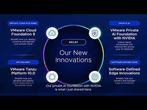 Recap of #VMwareExplore Major Announcements