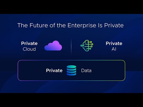 The Future of the Enterprise is Private