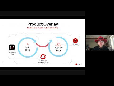 Intro – Accelerating DevOps with Red Hat