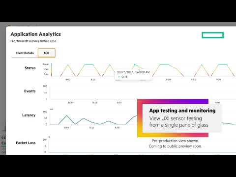 HPE Aruba Networking Central – Contextual network observability