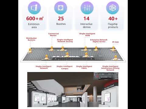 Don’t miss our Participant Guide from Huawei Netwrok Summit (Europe)2024