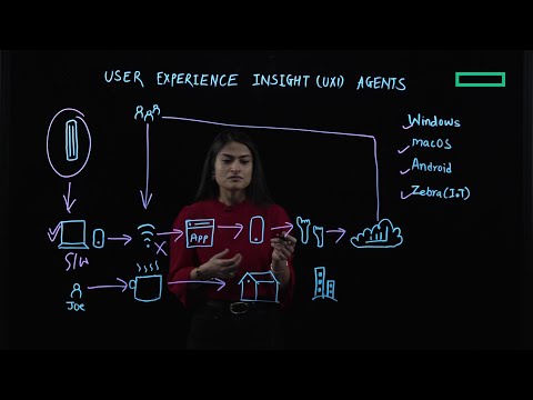 Enhanced Digital Experience Monitoring with UXI Agent | Supports Windows, macOS, Android, and Zebra