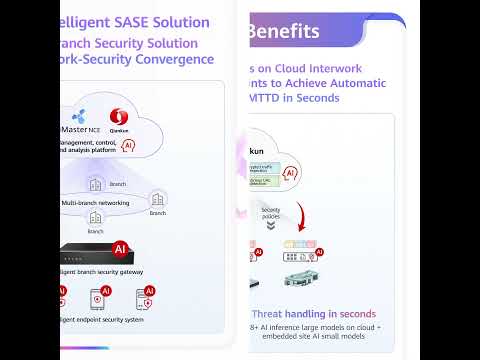 【HUAWEI CONNECT 2024】Dive into Huawei Xinghe Intelligent SASE Solution