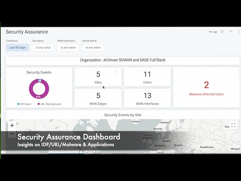 Juniper Security Assurance (Demo)