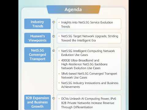 📲UBBF2024 Net5.5G Intelligent IP Network Summit Insights & Agenda teaser. #Huawei #UBBF2024