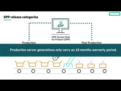 Getting Started with SPP